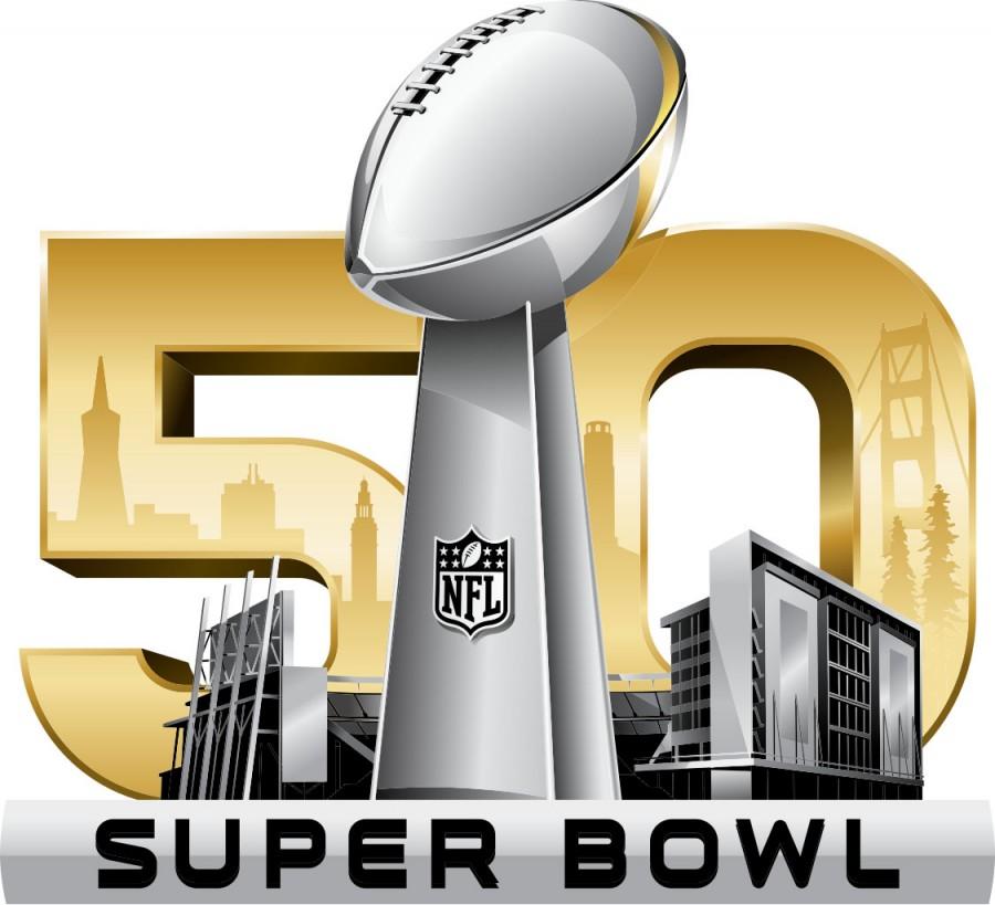 Under Official Review: The Ads of Super Bowl 50